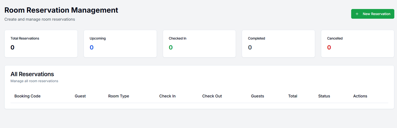 Room Reservation Management