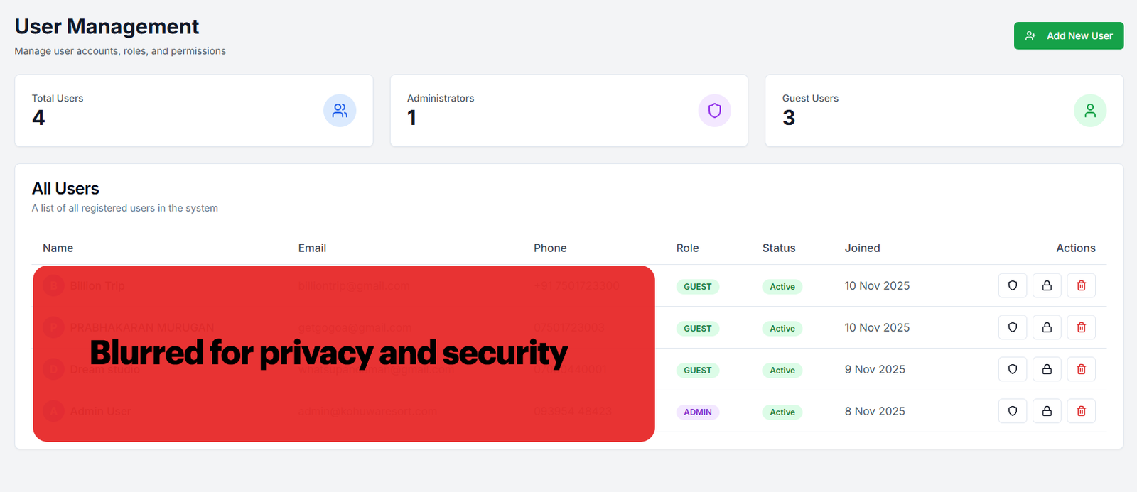 Security & Compliance